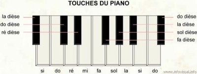 041 Touches du piano.jpg